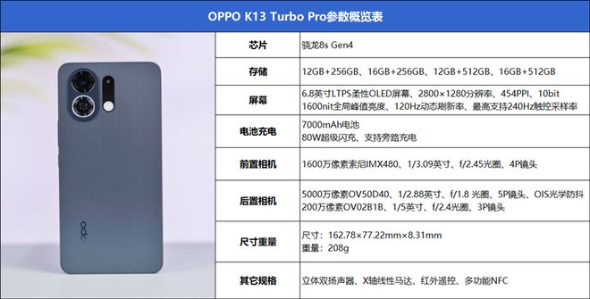 八十九分之一的凶手